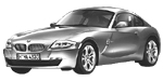 BMW E86 P0B94 Fault Code